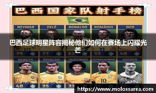 巴西足球明星阵容揭秘他们如何在赛场上闪耀光芒